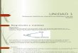 UNIDAD 1-Sistemas Biofísicos Mecánicos-Biofísica de Los Fluidos