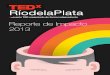 Reporte de Impacto - TEDxRíodelaPlata 2013(1)