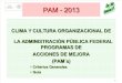 Criterios PAM 2013