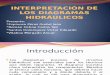 4.5 INTERPRETACIÓN DE DIAGRAMAS HIDRÁULICOS.pptx