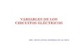 Unidad i - Variables de Circuitos Eléctricos (1)