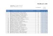 Copia de ANEXO 05 TABLA  DE RESULTADOS DEL SIMULACRO N° 1  comunicación.xlsx