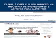 O Que e GHS e o Seu Impacto Na Industria de Ingredientes e Aditivos Para Alimentos Fabriciano Pinheiro-Intertox
