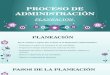 PROCESO-DE-ADMINISTRACIÓN-Planeacion-completo (1).pptx