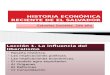 Historia Econc3b3mica Reciente de El Salvador3