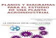 Planos y Diagramas Para El Estudio de Plantas Agroindustriales
