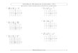 Algebra Sistemas de Ecuaciones Resolver Graficando 4cuadrantes Todo