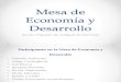 Presentacion Economia y Desarrollo