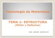 ESTRUCTURAS (Miller-Defectos-difusión) Tec d Materiales 2003