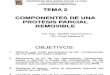 Ppr Tema 2 Componentes (Retenedores, Conectores, Bases y Dientes)