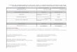 Resumen Evaluacion Financiera - Incluye VITALIS S.a. C.I. 2014 140526nc