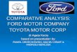 Presentation Ford & Toyota En