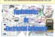 Curso Mecanica Automotriz Fundamentos Electricidad Automotriz
