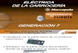 Espanhol - Treinamento DD G7 Eletricistas Geral ESPANHOL.ppt