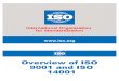 IIPM ISO 9001_14001