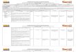 Plan Anual de Trabajo de Carrera Magisterial PATCM Biología Est 62 2011_2012