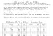 Cálculo IRPJ e CSLL