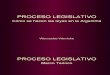 Presentación en Diapositivas del Proceso Legislativo de Argentina