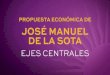 Propuesta Económica de José Manuel de La Sota
