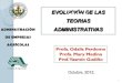 Tema "Evolución de la Teoría Administrativas"
