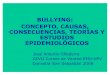 bullying: concepto, causas, consecuencias, teorías y estudios
