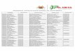 ASOCIACIONES PRESIDENTES JUNTAS DEL DPTO.pdf