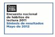 Sistema de Información Cultural de la Argentina: SInCA
