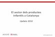 Actualització estratègica del sector dels productes infantils a Catalunya 2016