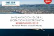 Proyecto Licitación Electrónica Gijón - Resultados 2015