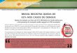 Brasil registra queda de 62% nos casos de dengue
