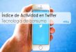 Índice de Actividad en Twitter: Tecnología de consumo CHILE