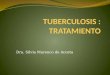 Tuberculosis Tratamiento