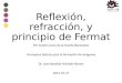 Reflexión, refracción y principio de Fermat
