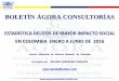 Boletin agωra consultorias delitos de mayor impacto social en colombia  enero a junio 2016