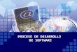 Proceso para el desarrollo de software Ponencia M.C.Ivet Espinosa Conde