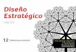 Clase 12 - Diseño Estratégico 2015 - Sistemas-producto