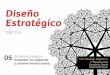 Clase 05 - Diseño Estratégico 2015 - Análisis estratégico - Sistemas y actores