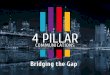 4 Pillar Com_Presentation (2)