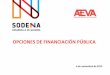 Presentacion Sodena para AEVA. Nov. 2015