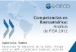 Competencias en Iberoamérica: Análisis de PISA 2012