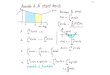 Clase 16 marzo - teorema fundamental del calculo