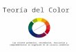Teoría del Color/ Perspectiva