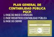 PLAN GENERAL DE CONTABILIDAD PUBLICA COLOMBIANO