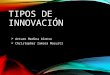 Tipos de innovación 15