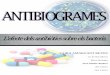 Antibiogrames. L'efecte dels antibiòtics sobre els bacteris