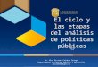 El ciclo y las etapas del análisis de políticas públicas