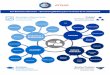Infografía Car Business Services - Servicios globales para la automoción