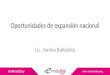 Presentación Yanina Batistella - eModa Day Buenos Aires 2016