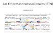 Las empresas transnacionales (etn)