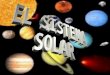 Presentación "El sistema Solar" (PPS)